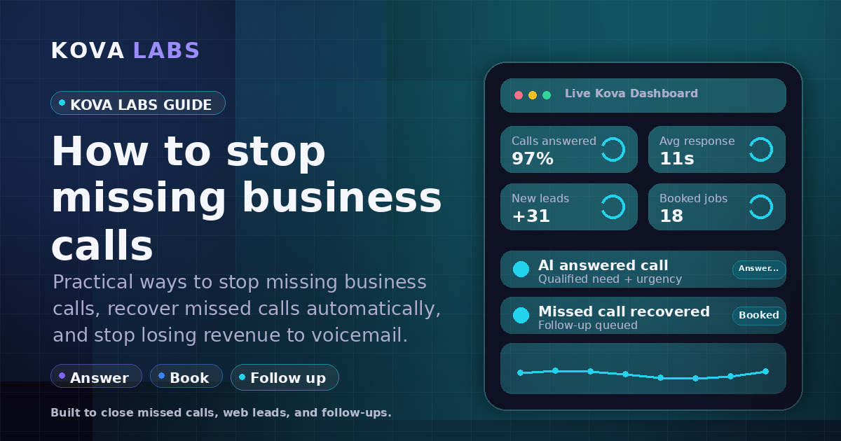 How to Stop Missing Business Calls (For Good) | Kova Labs